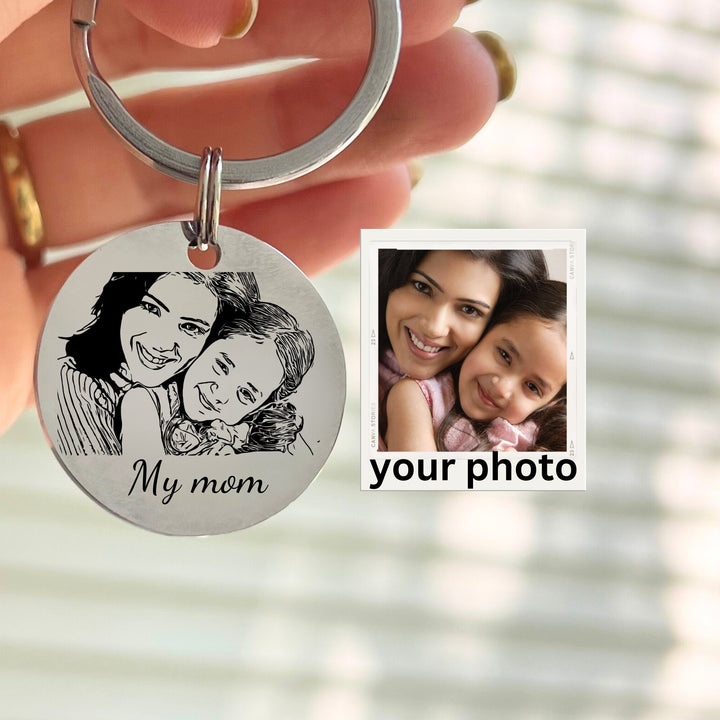 Porte-clés photo en acier inoxydable personnalisé
