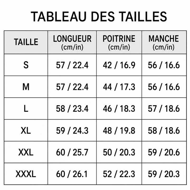 Pull tricoté personnalisé avec portrait de votre animal, prénom brodé, cadeau pour maman de chien et amoureux des animaux