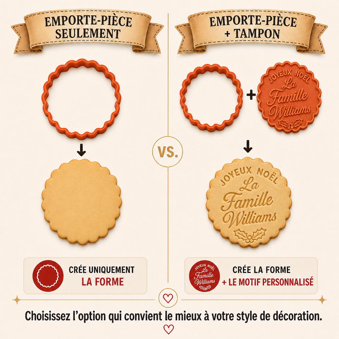 Emporte-pièce et tampon personnalisés pour biscuits de Noël en famille