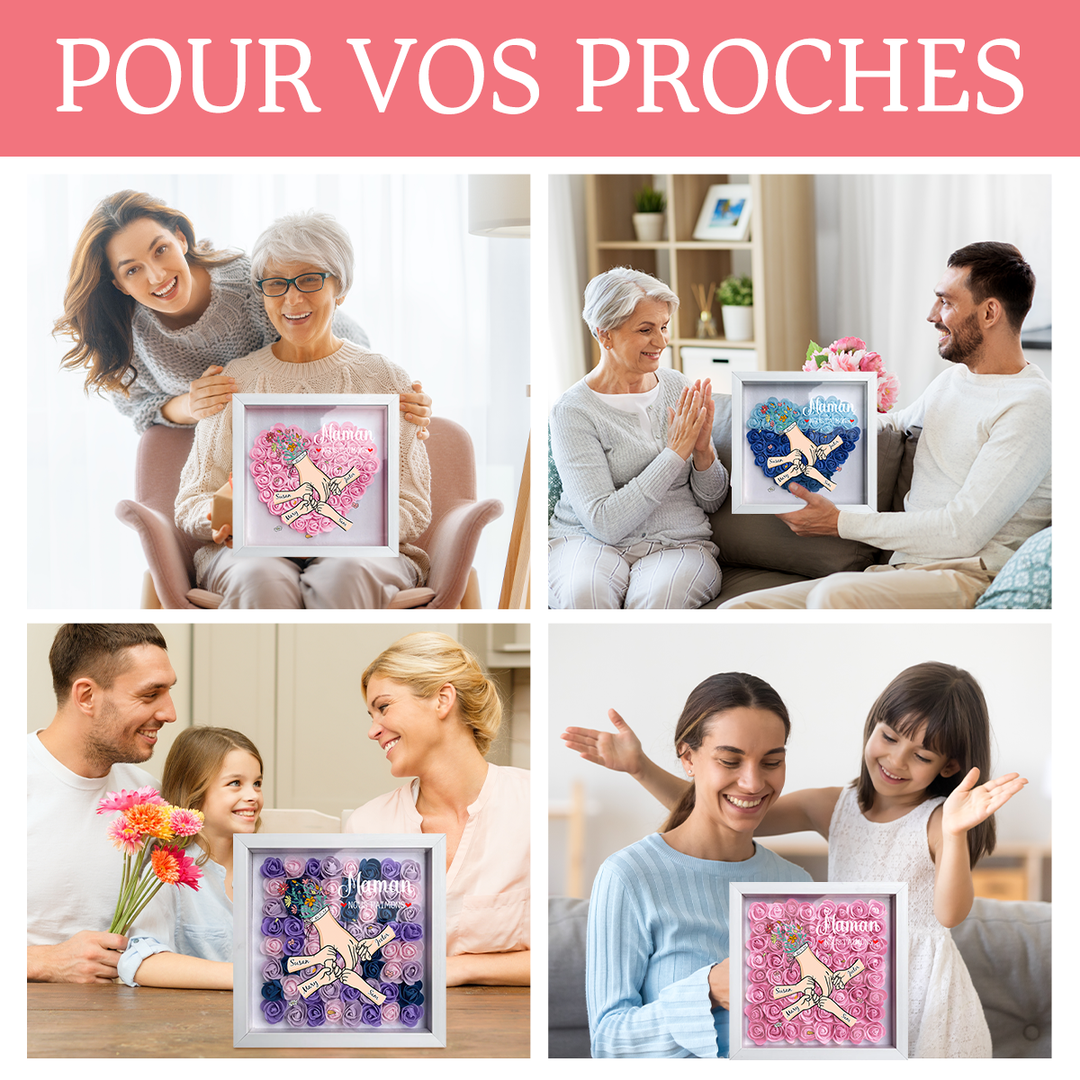 L'amour familial fleurit pour toujours – Boîte à fleurs personnalisée pour maman et grand-mère avec noms