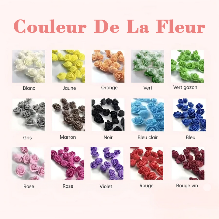 L'amour familial fleurit pour toujours – Boîte à fleurs personnalisée pour maman et grand-mère avec nom