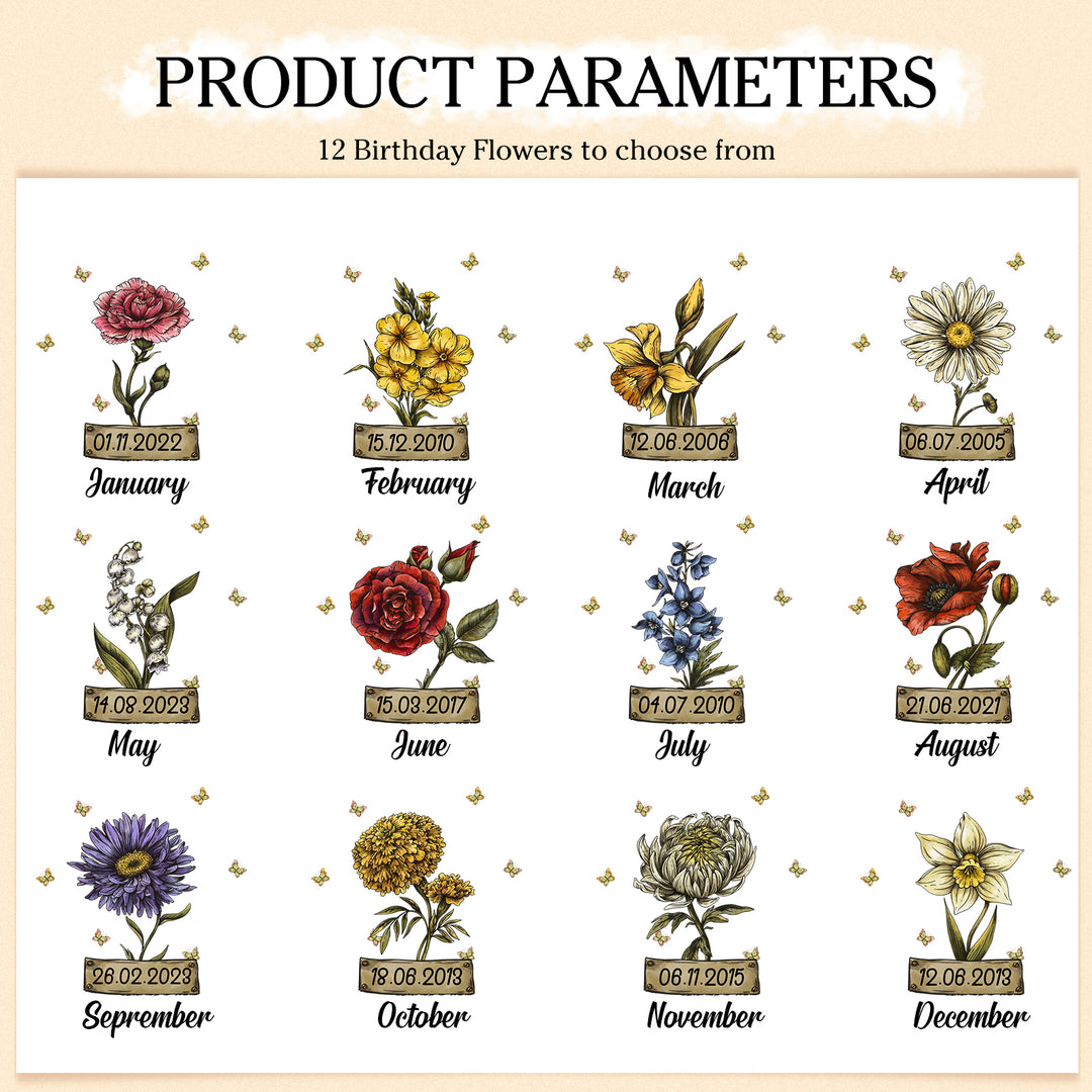 Portefeuille Fleur de naissance 1 Prénom et Photo Personnalisés avec Date Porte-Monnaie Carte pour Femmes