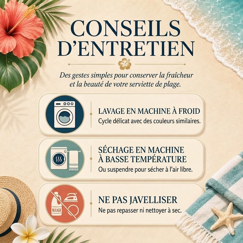 Serviette de plage personnalisée avec portrait de votre animal