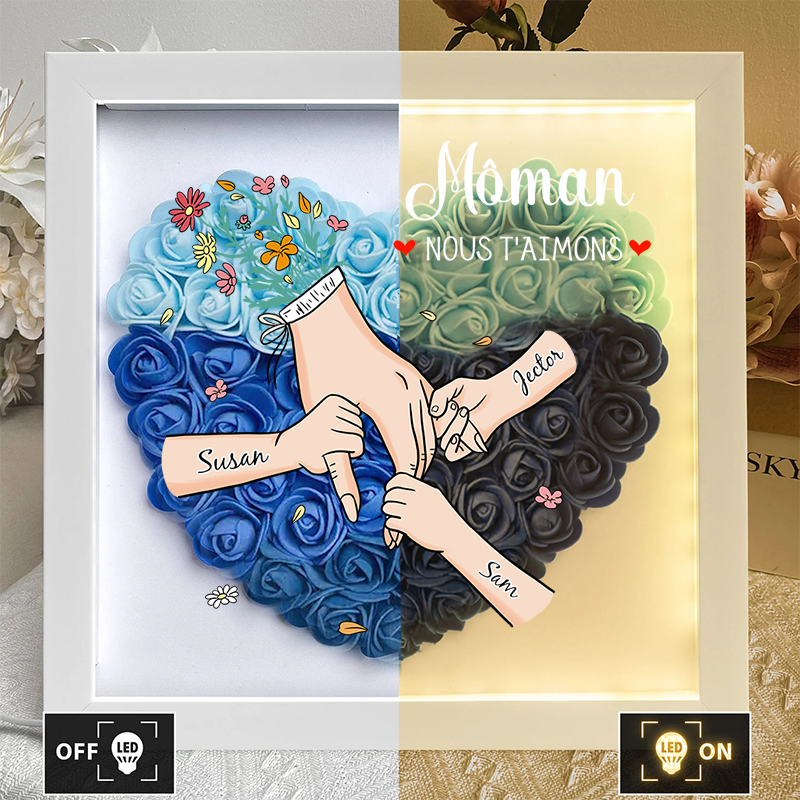 L'amour familial fleurit pour toujours – Boîte à fleurs personnalisée pour maman et grand-mère avec nom