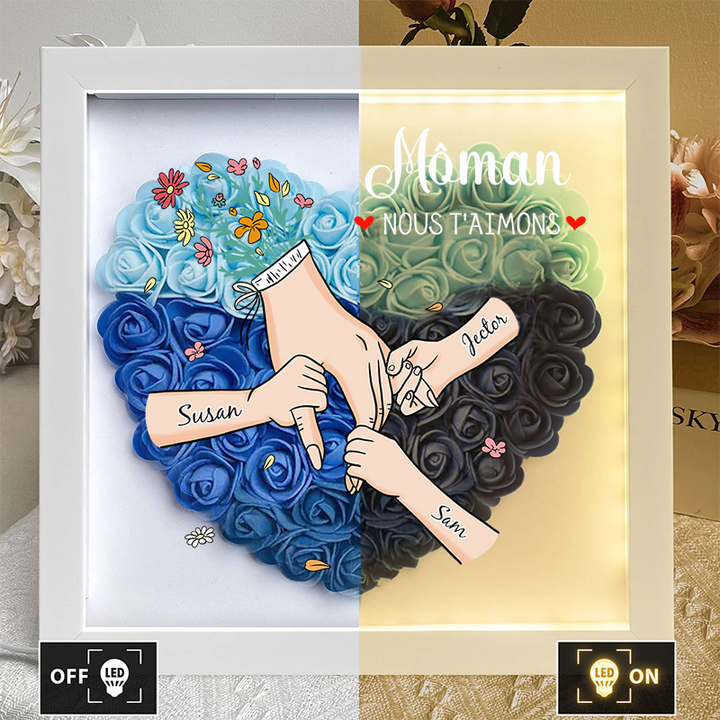 L'amour familial fleurit pour toujours – Boîte à fleurs personnalisée pour maman et grand-mère avec nom