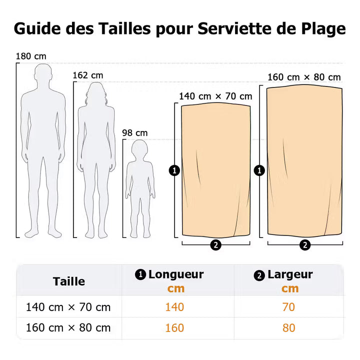 Épanouissez-vous Sous le Soleil - Serviette de Plage Florale avec Nom Personnalisé - Cadeau Idéal pour les Femmes