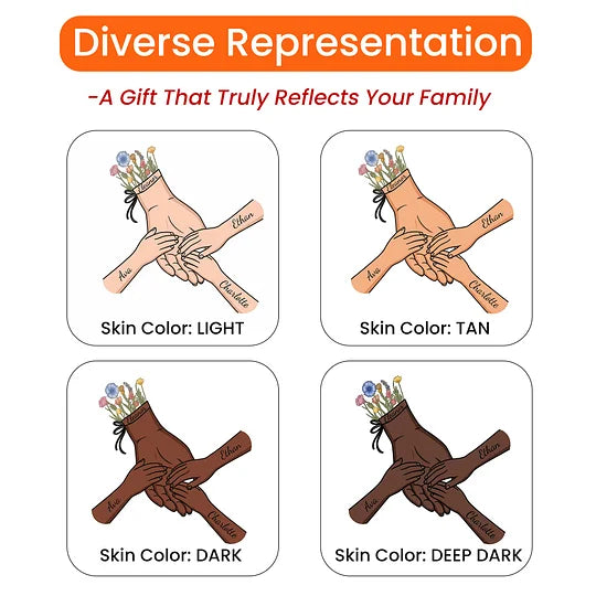 Cadre personnalisé “Maman main dans la main” avec prénoms – Cadeau émouvant pour la Fête des Mères