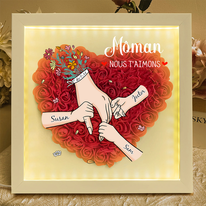 L'amour familial fleurit pour toujours – Boîte à fleurs personnalisée pour maman et grand-mère avec nom