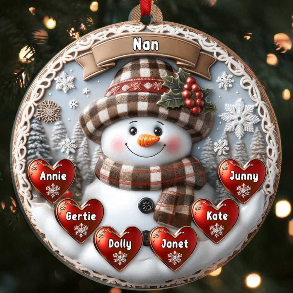 bonhomme de neige personnalisé avec 1 à 8 noms