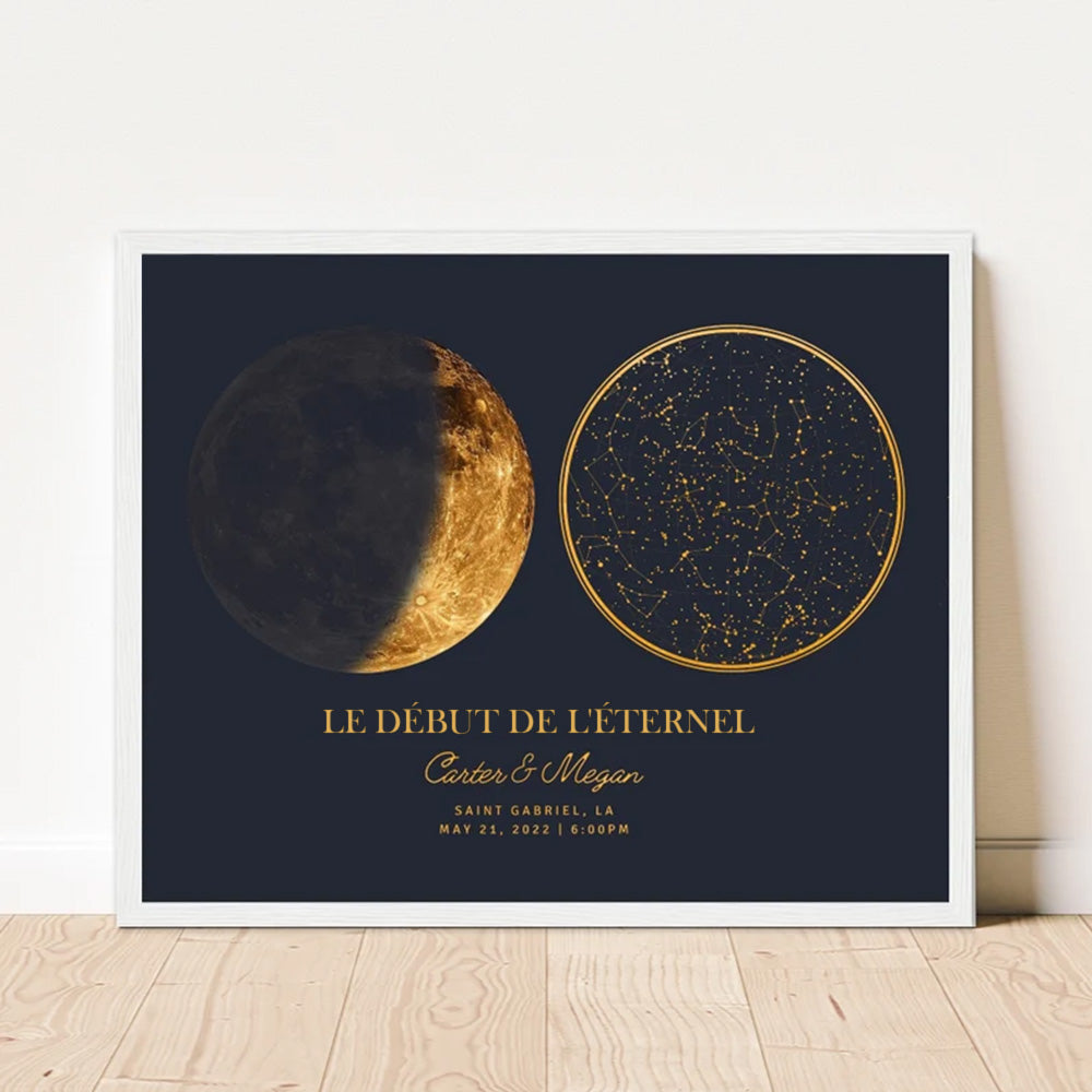 Carte du ciel et phases de la lune par date et lieu Pour Couple