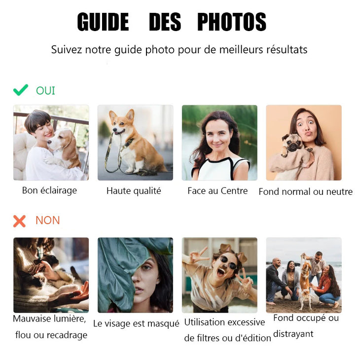 Ornement photo personnalisé-cadeau commémoratif