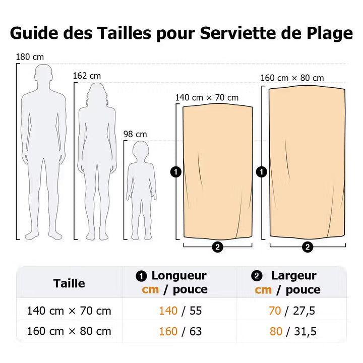Serviette de Plage Personnalisée avec Nom Texte Motif Palmier Multicolore Accessoire à Séchage Rapide Cadeau pour Femme