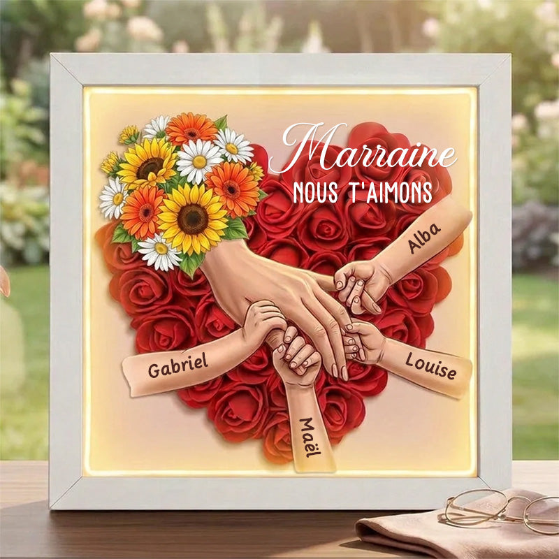 Cadre souvenir personnalisé maman se tenant la main avec tournesol et prénom – cadeau fête des mères