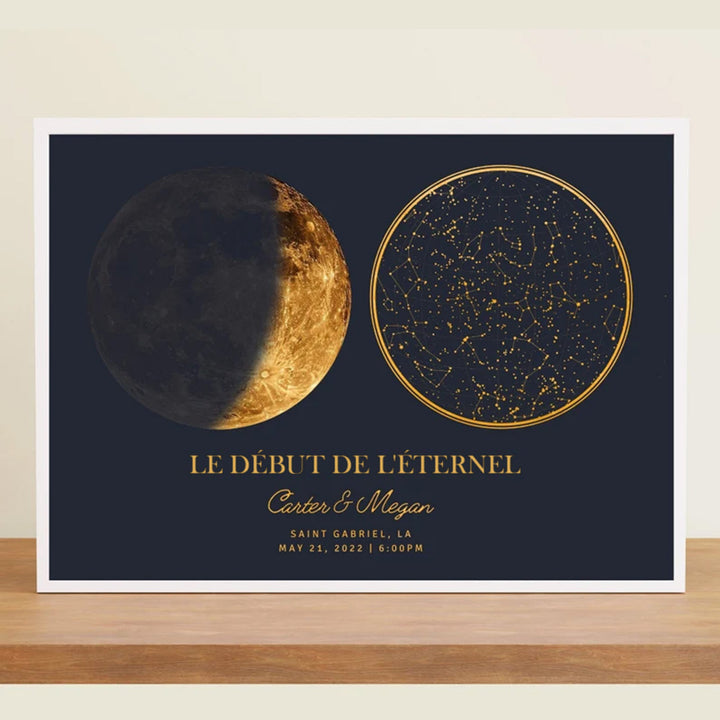 Carte du ciel et phases de la lune par date et lieu Pour Couple