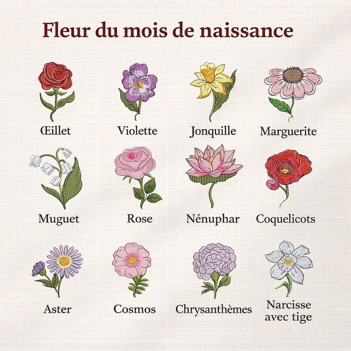 Sweat-shirt brodé personnalisé avec fleur de naissance et prénoms des enfants pour maman