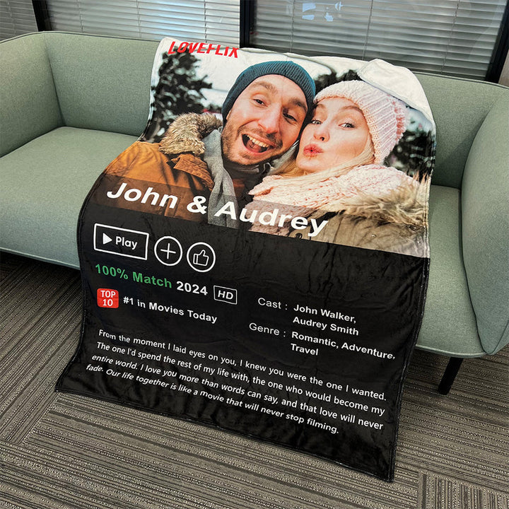 Couverture photo personnalisée du film Loveflix