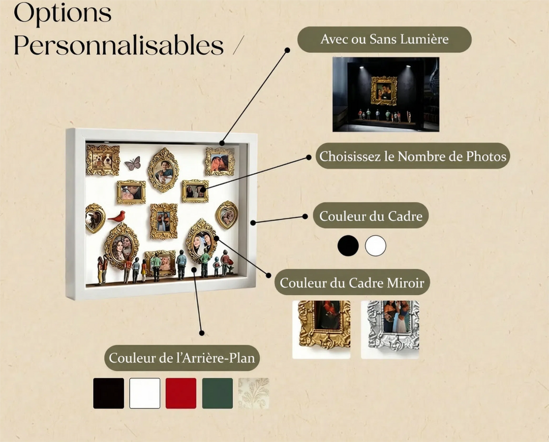 2026 Cadre photo personnalisé « Mini Musée de Nous » : un cadeau symbolique pour les couples