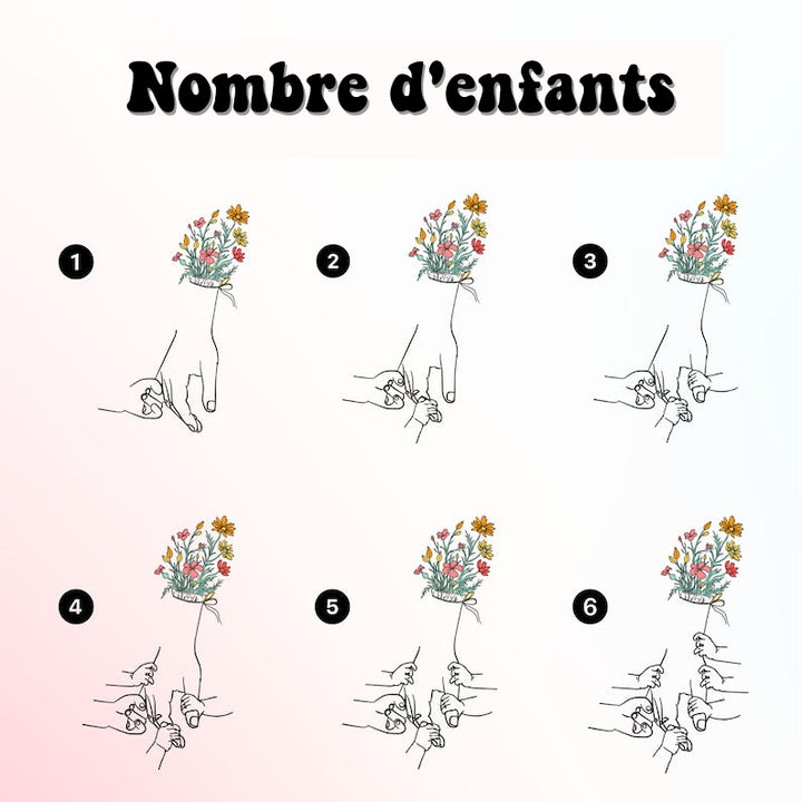 Tasse à café Maman se tenant la main, cadeau de fête des mères personnalisé