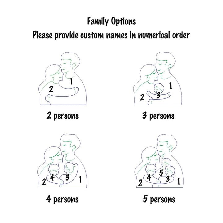 Puzzle en bois personnalisé pour Famille- Décorations et cadeaux personnalisés