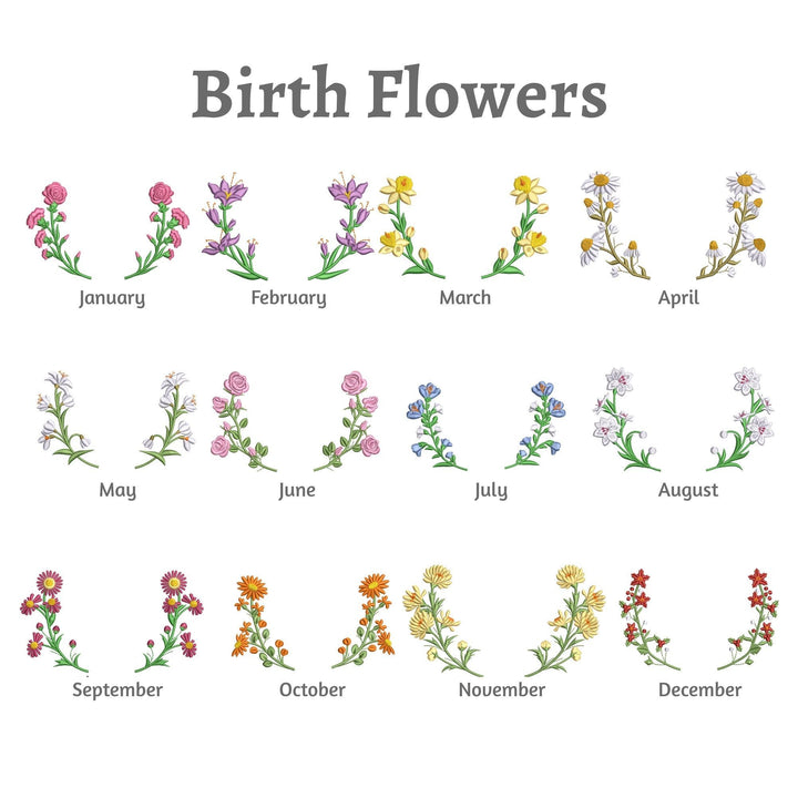 Sweat-shirt maman brodé personnalisé avec portrait photo et fleurs de naissance