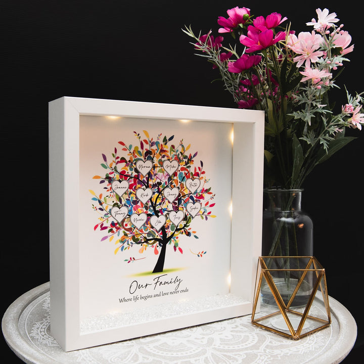 Cadre arbre généalogique personnalisé - Fête des mères, impression arbre généalogique