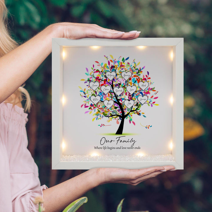 Cadre arbre généalogique personnalisé - Fête des mères, impression arbre généalogique