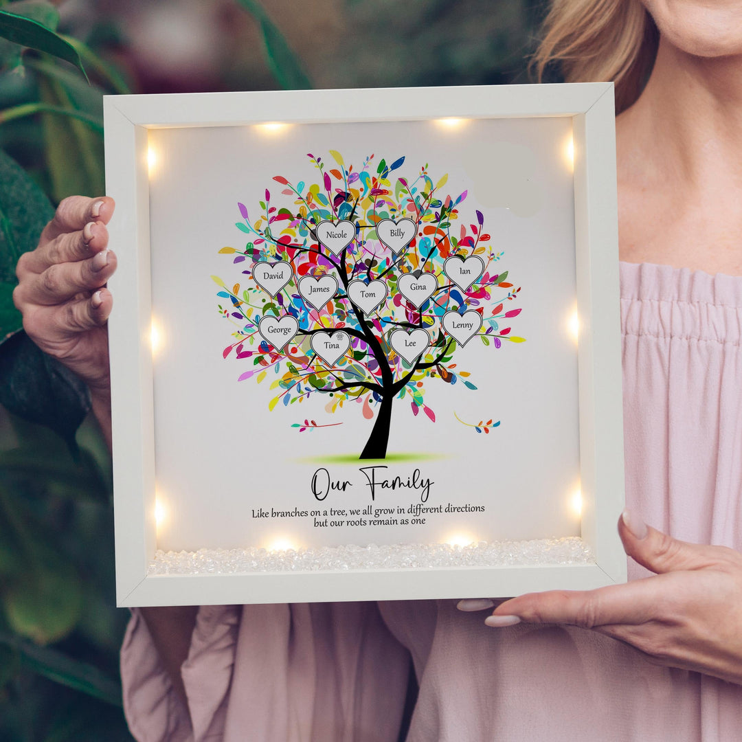 Cadre arbre généalogique personnalisé - Fête des mères, impression arbre généalogique