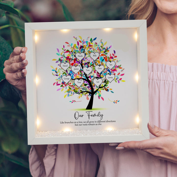 Cadre arbre généalogique personnalisé - Fête des mères, impression arbre généalogique