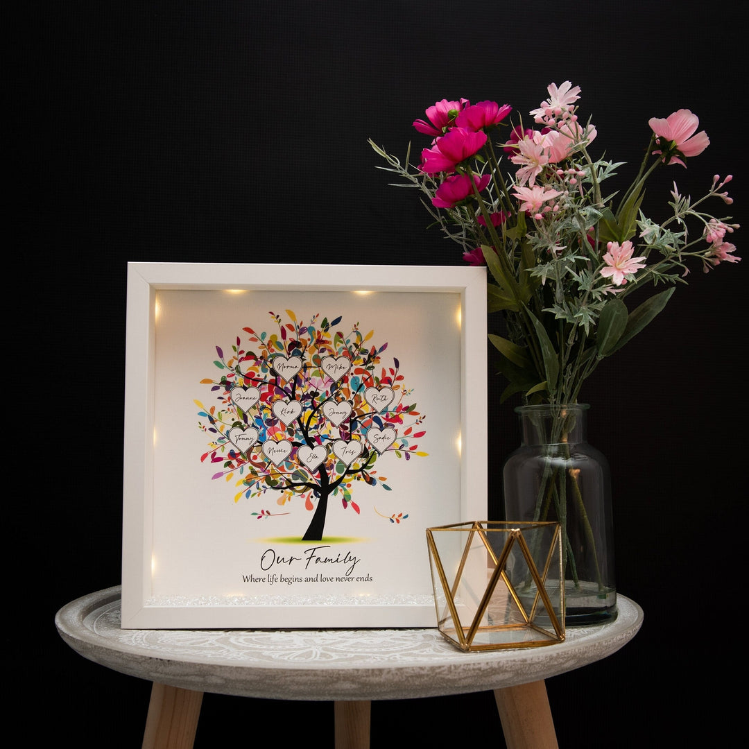 Cadre arbre généalogique personnalisé - Fête des mères, impression arbre généalogique
