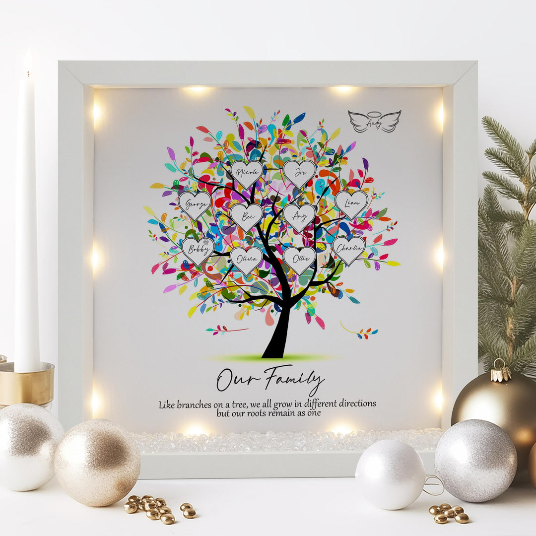 Cadre arbre généalogique personnalisé - Fête des mères, impression arbre généalogique