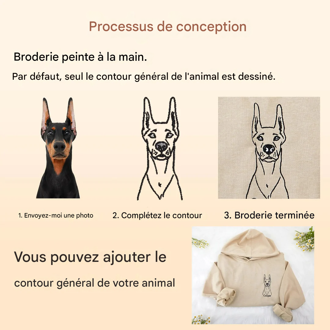 Sweat-shirt brodé avec visage de chien/chats personnalisé avec nom basé sur votre photo